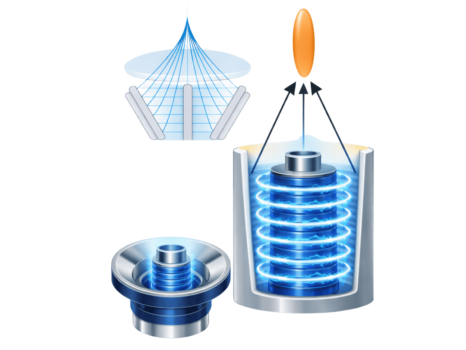 Principio del generatore elettromagnetico di onde d'urto focalizzate